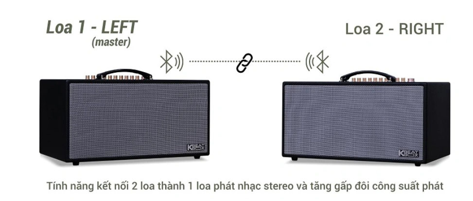 Loa CS450SR cùng những tính năng vượt trội luôn nhận về những đánh giá tích cực từ người dùng.